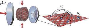 Quantum phases from competing short- and long-range interactions in an optical lattice