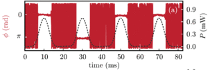 Exploring Symmetry Breaking at the Dicke Quantum Phase Transition